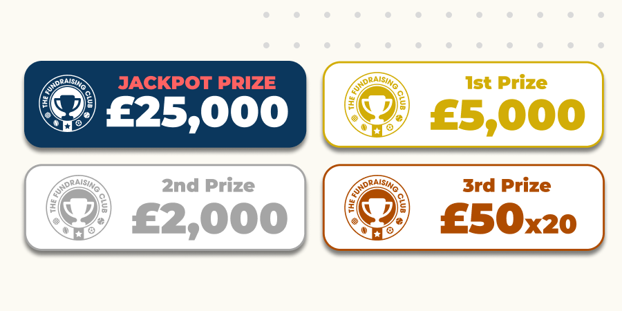 Prizes (2)